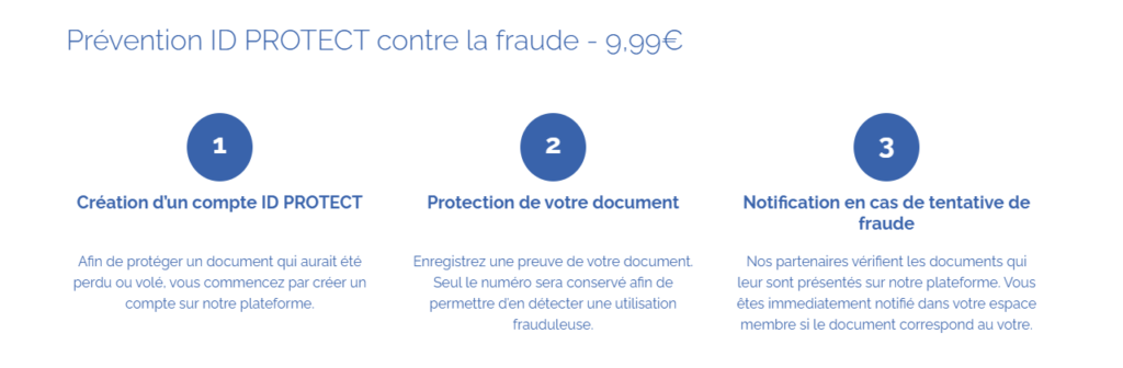 étapes pour protéger un document d'identité