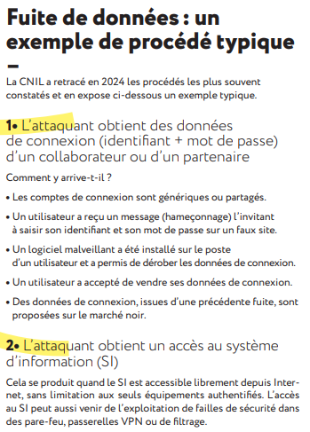 CNIL