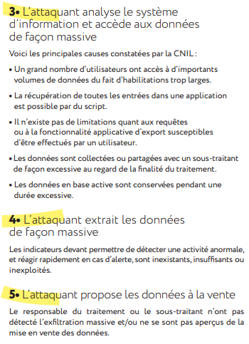 CNIL2